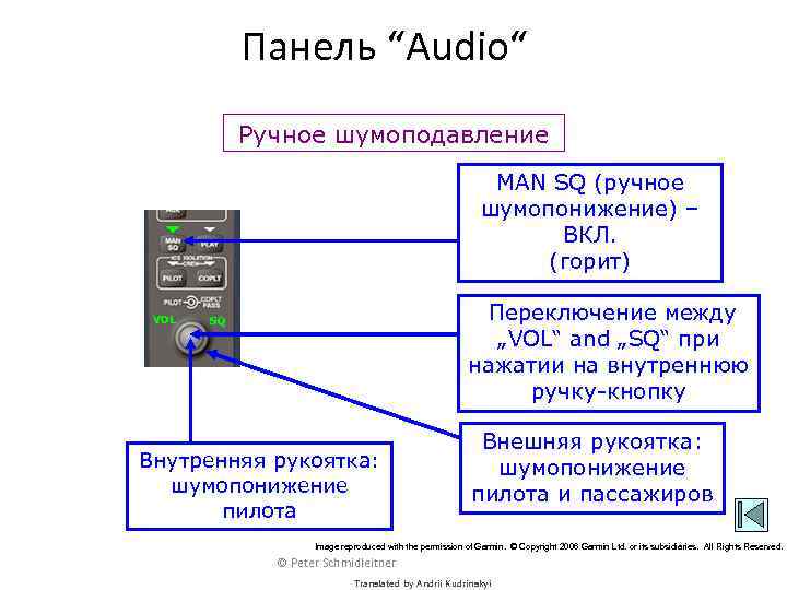 Панель “Audio“ Ручное шумоподавление MAN SQ (ручное шумопонижение) – ВКЛ. (горит) VOL Переключение между