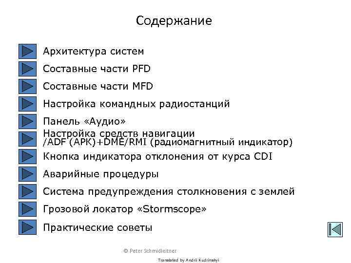 Содержание Архитектура систем Составные части PFD Составные части MFD Настройка командных радиостанций Панель «Аудио»