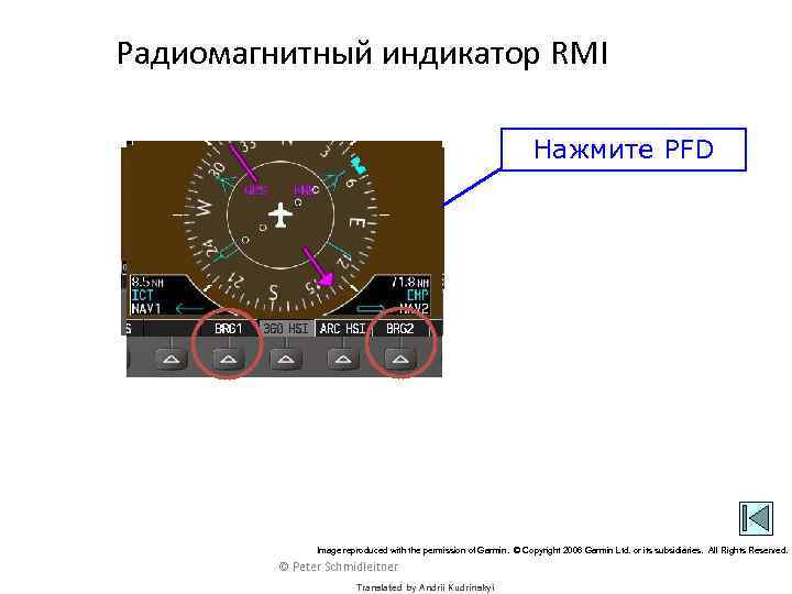 Радиомагнитный индикатор RMI Нажмите PFD Image reproduced with the permission of Garmin. © Copyright