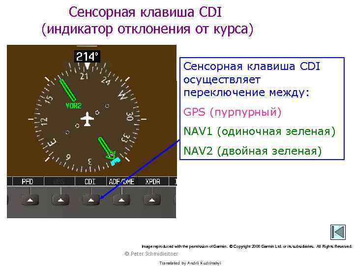 Сенсорная клавиша CDI (индикатор отклонения от курса) Сенсорная клавиша CDI осуществляет переключение между: GPS