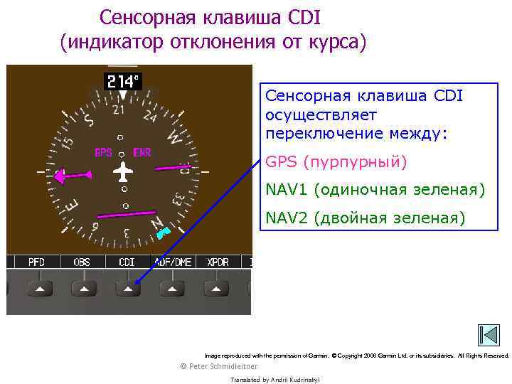 Сенсорная клавиша CDI (индикатор отклонения от курса) Сенсорная клавиша CDI осуществляет переключение между: GPS