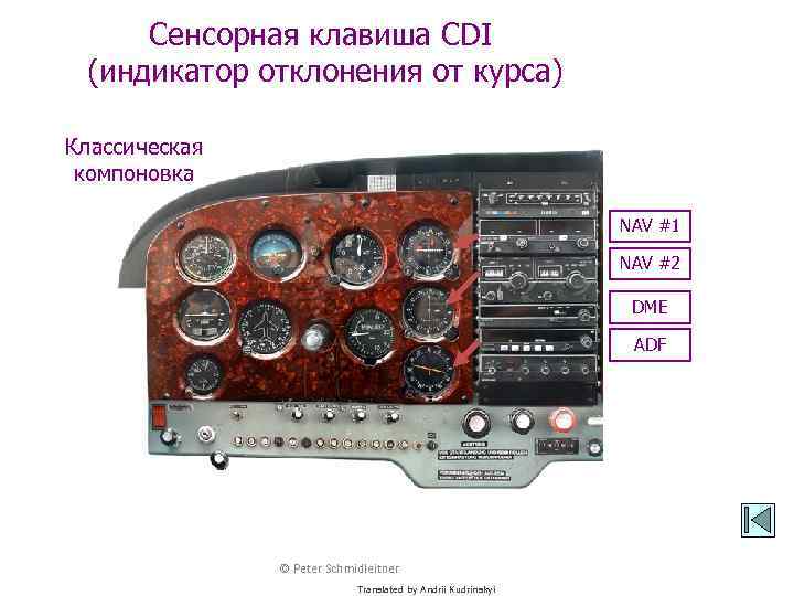 Сенсорная клавиша CDI (индикатор отклонения от курса) Классическая компоновка NAV #1 NAV #2 DME