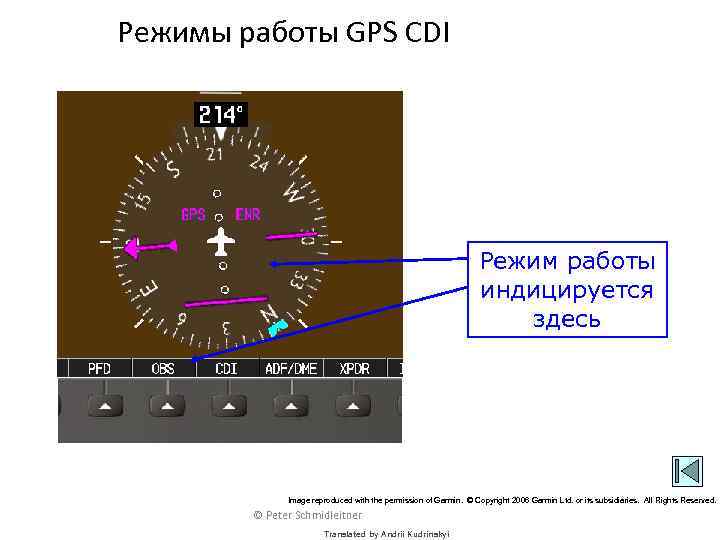 Режимы работы GPS CDI Режим работы индицируется здесь Image reproduced with the permission of