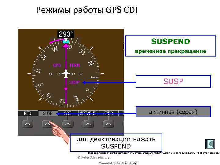 Режимы работы GPS CDI SUSPEND временное прекращение SUSP активная (серая) для деактивации нажать SUSPEND