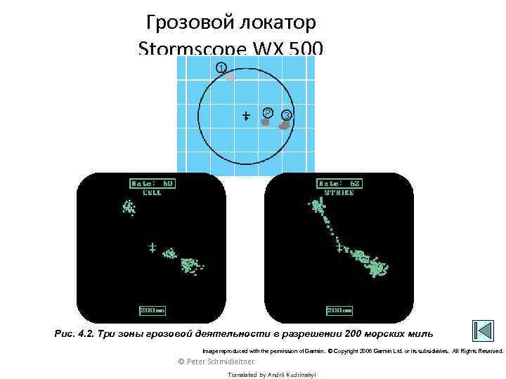 Грозовой локатор Stormscope WX 500 Рис. 4. 2. Три зоны грозовой деятельности в разрешении