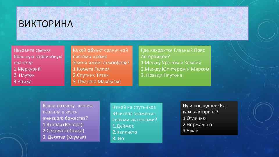 ВИКТОРИНА Назовите самую большую карликовую планету: 1. Меркурий 2. Плутон 3. Эрида Какой объект