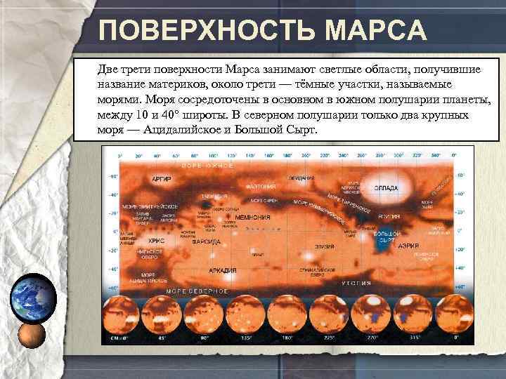 ПОВЕРХНОСТЬ МАРСА Две трети поверхности Марса занимают светлые области, получившие название материков, около трети