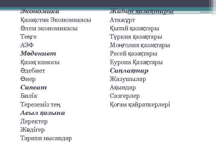 Экономика Қазақстан Экономикасы Әлем экономикасы Теңге АЭФ Мәдениет Қазақ киносы Әдебиет Өнер Саясат Билік