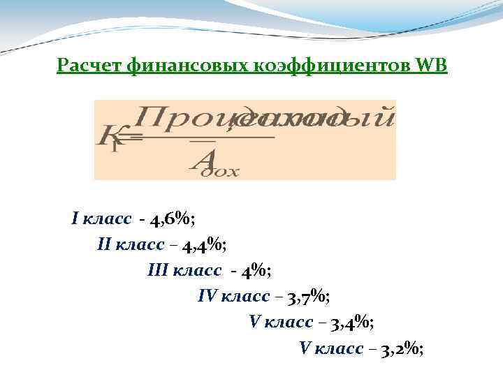 Расчет финансовых коэффициентов WB I класс - 4, 6%; II класс – 4, 4%;