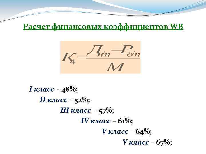 Расчет финансовых коэффициентов WB I класс - 48%; II класс – 52%; III класс