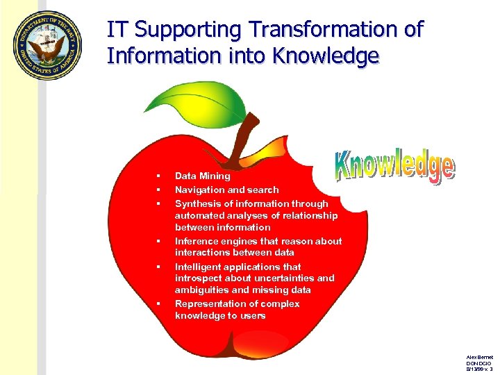 IT Supporting Transformation of Information into Knowledge § § § Data Mining Navigation and