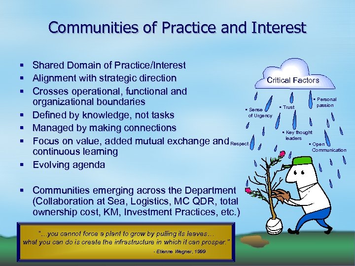 Communities of Practice and Interest § § § § Shared Domain of Practice/Interest Alignment