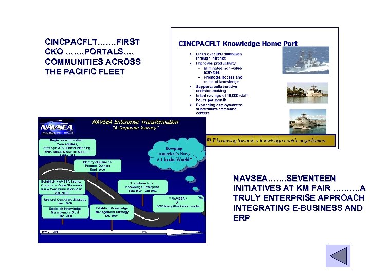 CINCPACFLT……. FIRST CKO ……. PORTALS…. COMMUNITIES ACROSS THE PACIFIC FLEET NAVSEA……. SEVENTEEN INITIATIVES AT