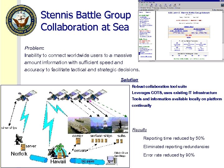 Stennis Battle Group Collaboration at Sea Problem: Inability to connect worldwide users to a