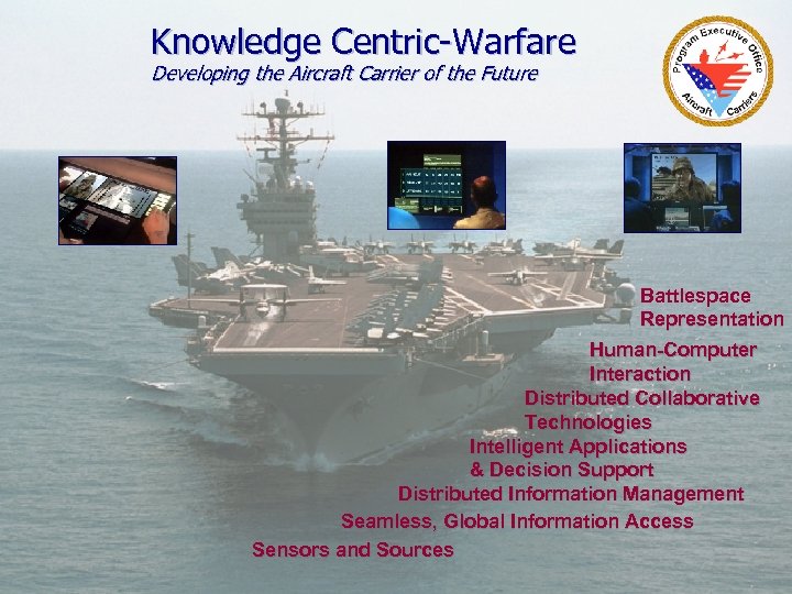 Knowledge Centric-Warfare Developing the Aircraft Carrier of the Future Battlespace Representation Human-Computer Interaction Distributed