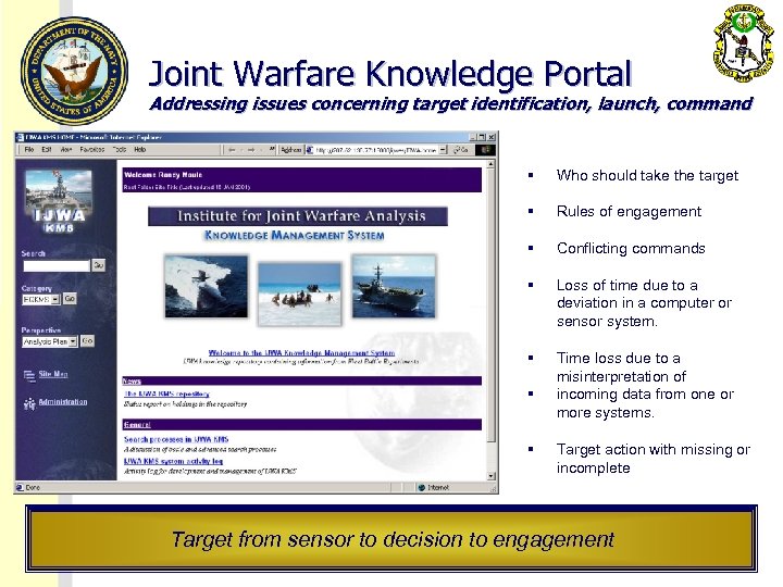 Joint Warfare Knowledge Portal Addressing issues concerning target identification, launch, command § Who should