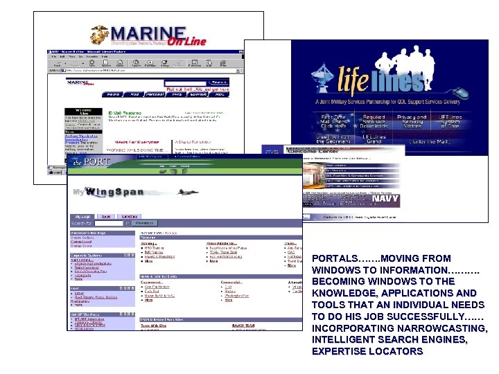 PORTALS……. MOVING FROM WINDOWS TO INFORMATION………. BECOMING WINDOWS TO THE KNOWLEDGE, APPLICATIONS AND TOOLS