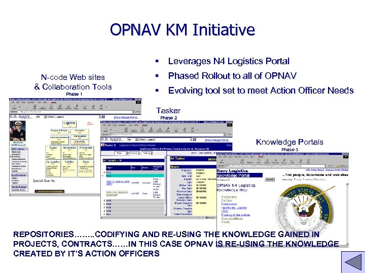 OPNAV KM Initiative § Leverages N 4 Logistics Portal N-code Web sites & Collaboration