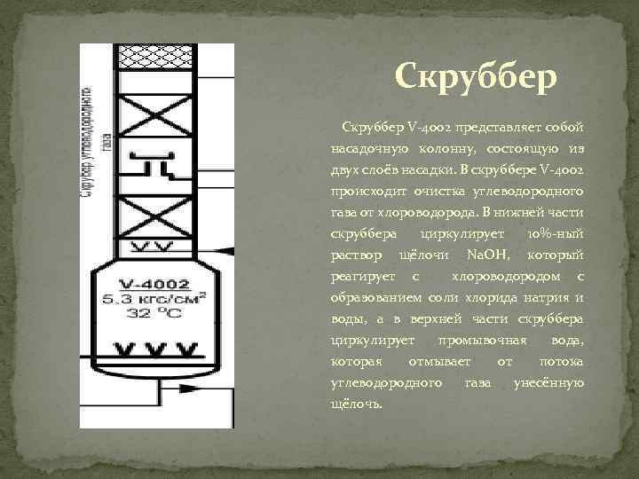 Скруббер V-4002 представляет собой насадочную колонну, состоящую из двух слоёв насадки. В скруббере V-4002