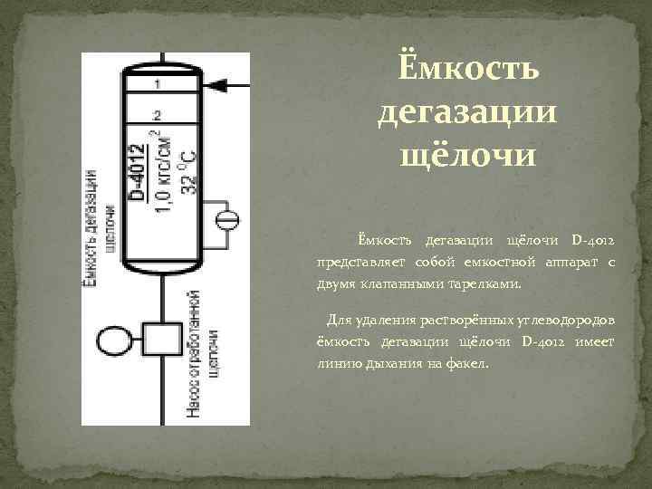 Ёмкость дегазации щёлочи D-4012 представляет собой емкостной аппарат с двумя клапанными тарелками. Для удаления