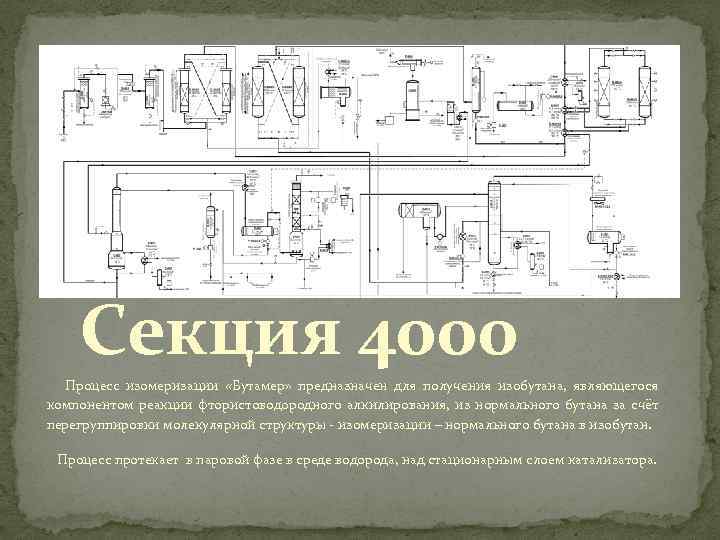 Секция 4000 Процесс изомеризации «Бутамер» предназначен для получения изобутана, являющегося компонентом реакции фтористоводородного алкилирования,