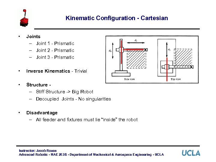 Kinematic Configuration - Cartesian • Joints – Joint 1 - Prismatic – Joint 2