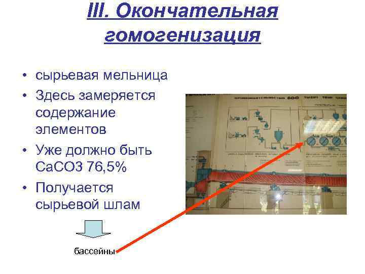 III. Окончательная гомогенизация • сырьевая мельница • Здесь замеряется содержание элементов • Уже должно