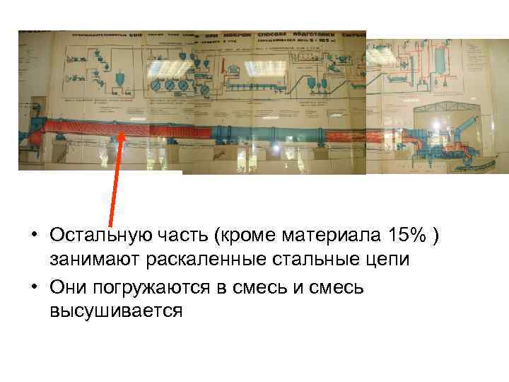  • Остальную часть (кроме материала 15% ) занимают раскаленные стальные цепи • Они