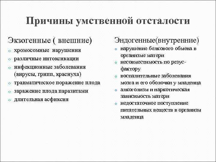 Виды умственной отсталости. Причины умственной отсталости схема. Причины возникновения умственной отсталости кратко. Причины нарушений умственной отсталости. Внешние причины возникновения умственной отсталости.