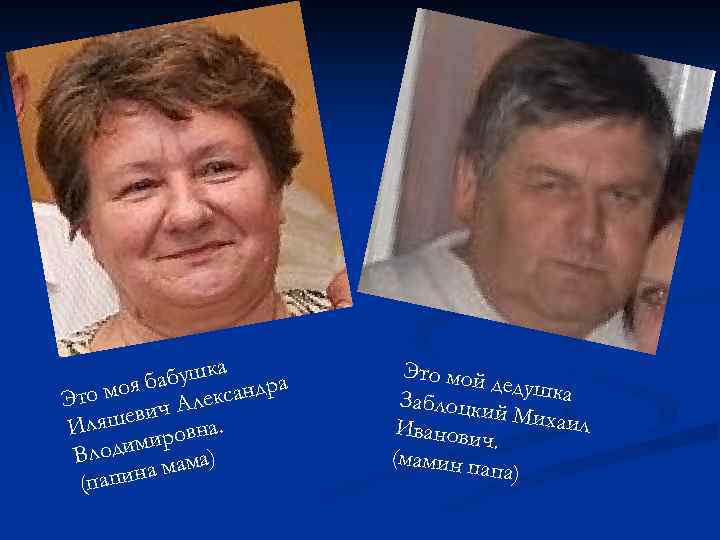 а абушк ндра б то моя Э лекса А шевич на. Иля миров Влоди