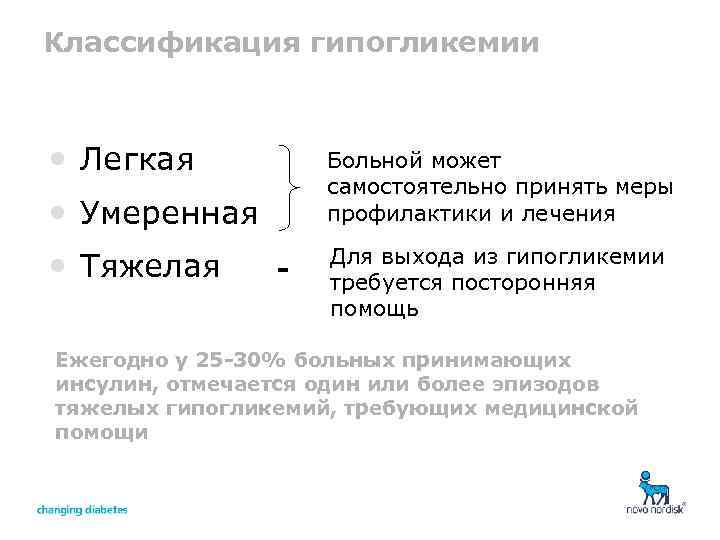 Классификация гипогликемии • Легкая Больной может самостоятельно принять меры профилактики и лечения • Умеренная