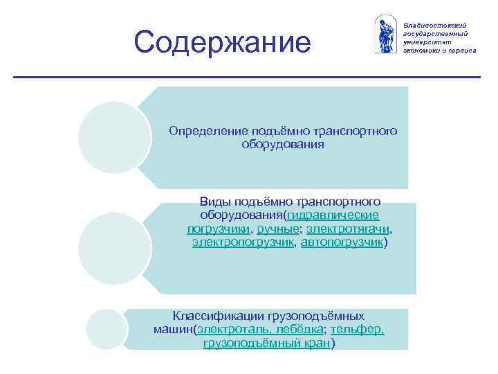 Содержание Определение подъёмно транспортного оборудования Виды подъёмно транспортного оборудования(гидравлические погрузчики, ручные; электротягачи, электропогрузчик, автопогрузчик)