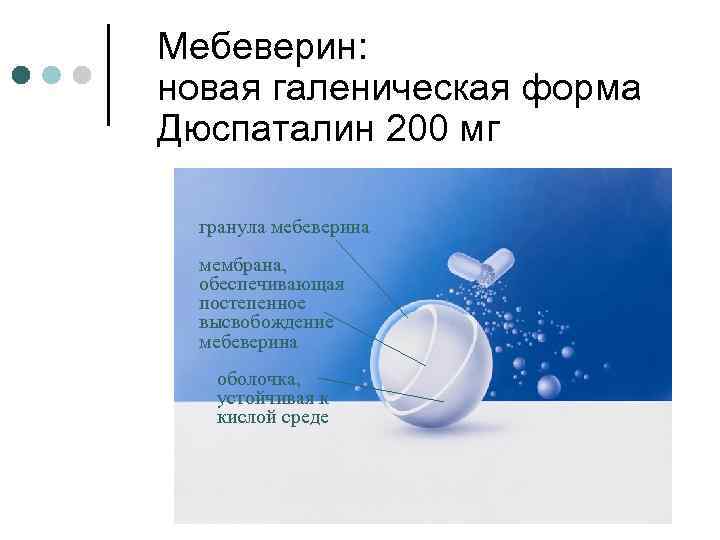 Мебеверин: новая галеническая форма Дюспаталин 200 мг гранула мебеверина мембрана, обеспечивающая постепенное высвобождение мебеверина