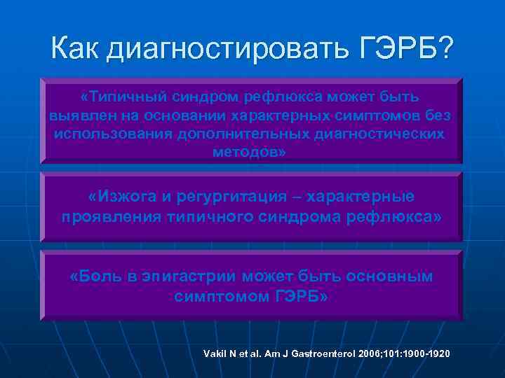 Как диагностировать ГЭРБ? «Типичный синдром рефлюкса может быть выявлен на основании характерных симптомов без