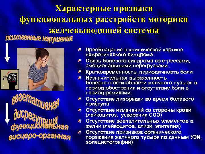 Характерные признаки функциональных расстройств моторики желчевыводящей системы Преобладание в клинической картине невротического синдрома. Связь