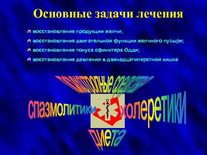Основные задачи лечения восстановление продукции желчи; восстановление двигательной функции желчного пузыря; восстановление тонуса сфинктера