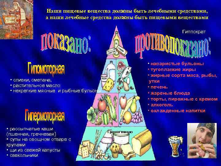 Наши пищевые вещества должны быть лечебными средствами, а наши лечебные средства должны быть пищевыми