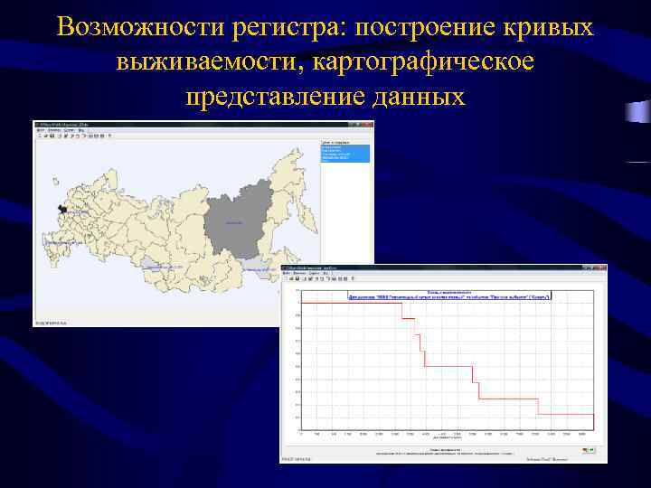 Возможности регистра: построение кривых выживаемости, картографическое представление данных 