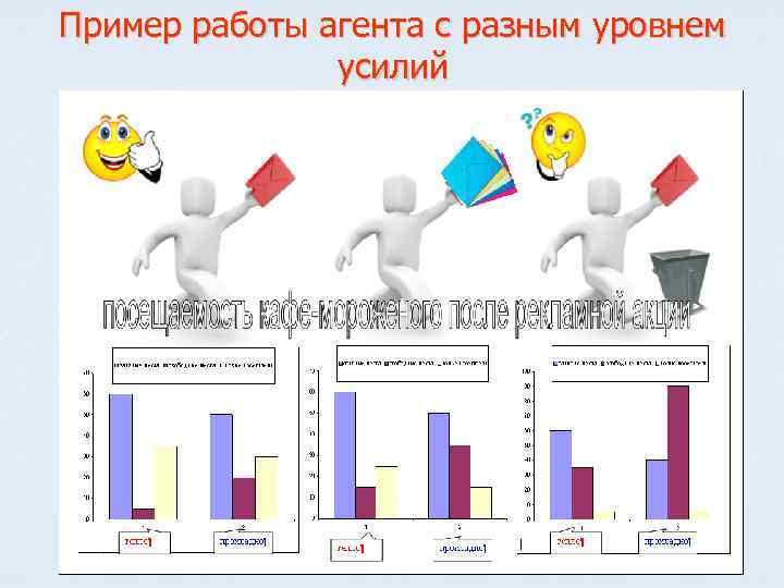 Как называют работу по образцу