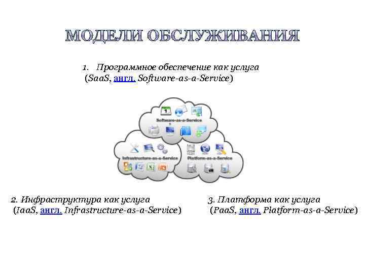 1. Программное обеспечение как услуга (Saa. S, англ. Software-as-a-Service) 2. Инфраструктура как услуга (Iaa.