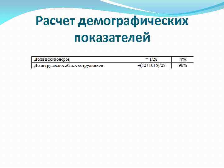 Организационно экономическая характеристика предприятия презентация