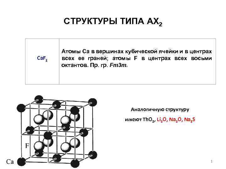 Атом 2 прохождение. Структурный Тип. Структурный Тип рутила. F2 атомы. Два атома в элементарной ячейке.