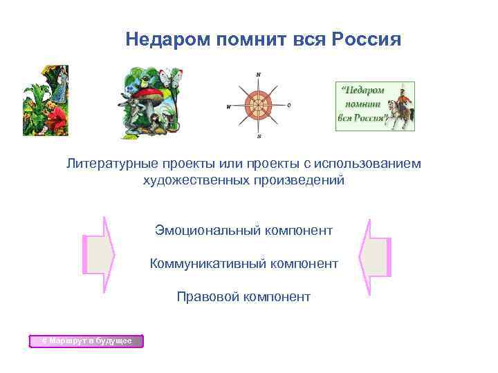 Недаром помнит вся Россия Литературные проекты или проекты с использованием художественных произведений Эмоциональный компонент