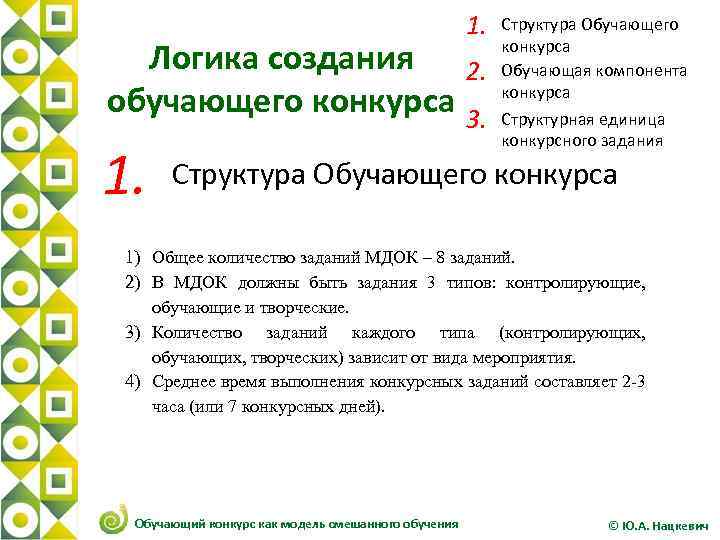 1. Логика создания 2. обучающего конкурса 3. 1. Структура Обучающего конкурса Обучающая компонента конкурса