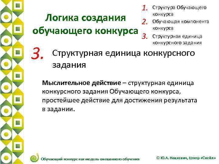 1. Логика создания 2. обучающего конкурса 3. Структура Обучающего конкурса Обучающая компонента конкурса Структурная