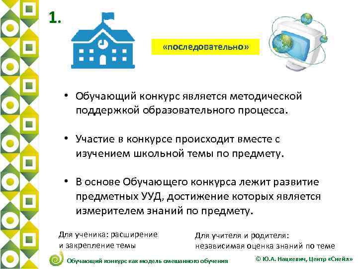 1. «последовательно» • Обучающий конкурс является методической поддержкой образовательного процесса. • Участие в конкурсе