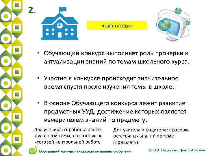 2. «шаг назад» • Обучающий конкурс выполняет роль проверки и актуализации знаний по темам