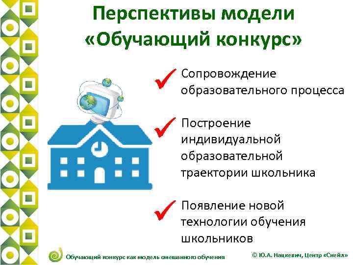 Перспективы модели «Обучающий конкурс» Сопровождение образовательного процесса Построение индивидуальной образовательной траектории школьника Появление новой