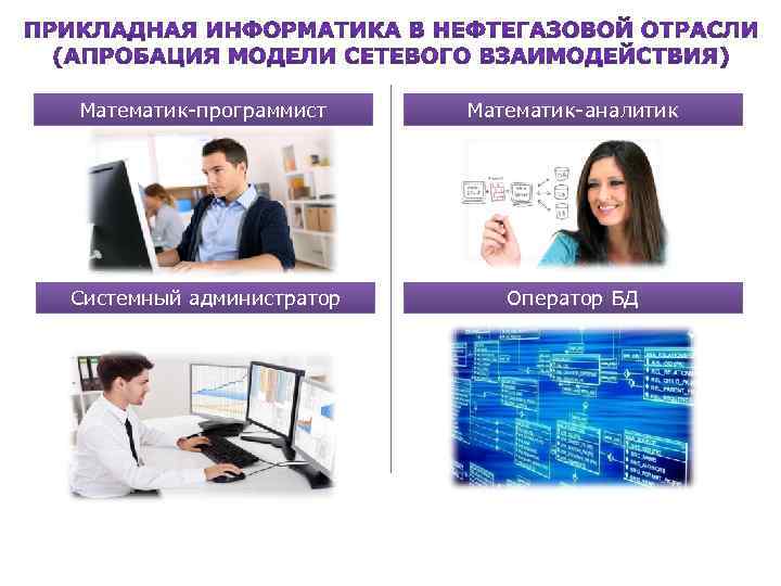 Математик-программист Математик-аналитик Системный администратор Оператор БД 