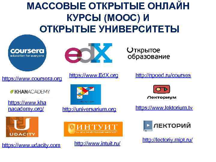 МАССОВЫЕ ОТКРЫТЫЕ ОНЛАЙН КУРСЫ (МООС) И ОТКРЫТЫЕ УНИВЕРСИТЕТЫ https: //www. coursera. org https: //www.